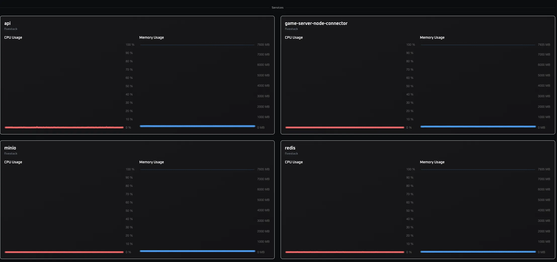 Application Settings